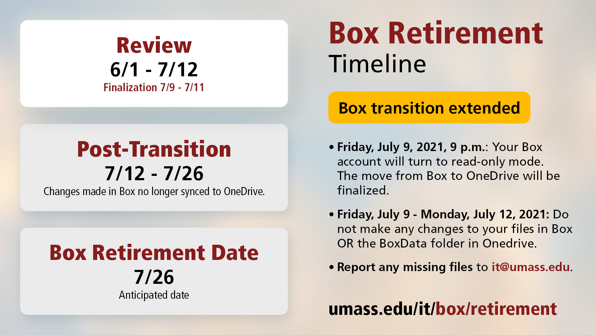 twitter graphic version of timeline